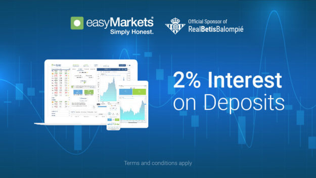 AU_PRofessionalTraders-01 copy Interest rate
