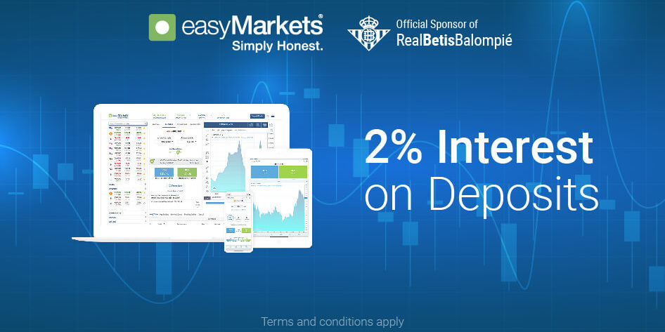 AU_PRofessionalTraders-01 copy Interest rate