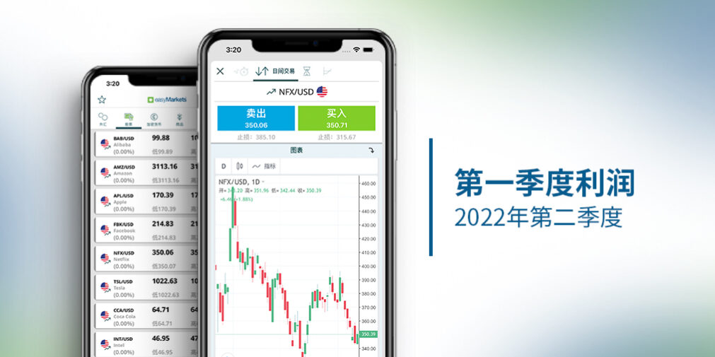 Q1Earnings2022_Partners_CompanyNews_CN