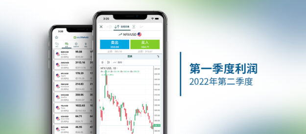 Q1Earnings2022_Partners_CompanyNews_CN