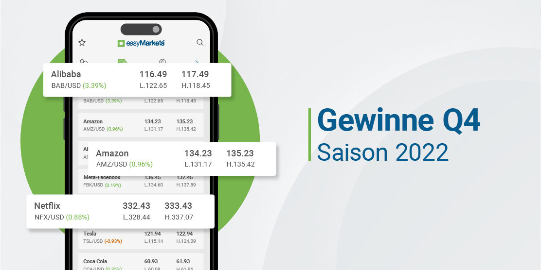 Q4 2022 Earnings GER