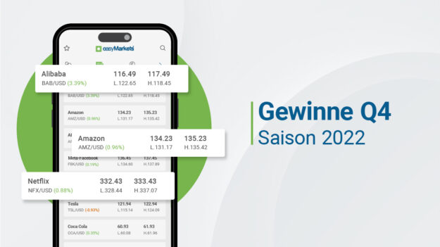 Q4 2022 Earnings GER