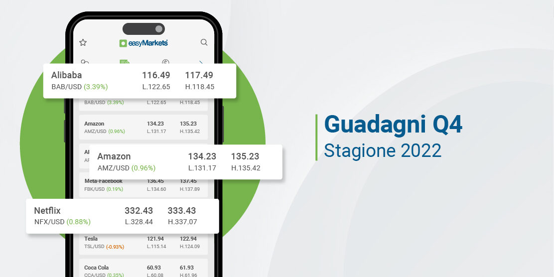 Q4 2022 Earnings IT