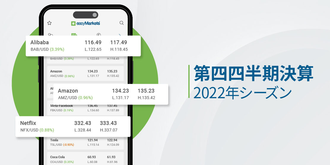 Q4 2022 Earnings JP
