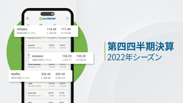 Q4 2022 Earnings JP