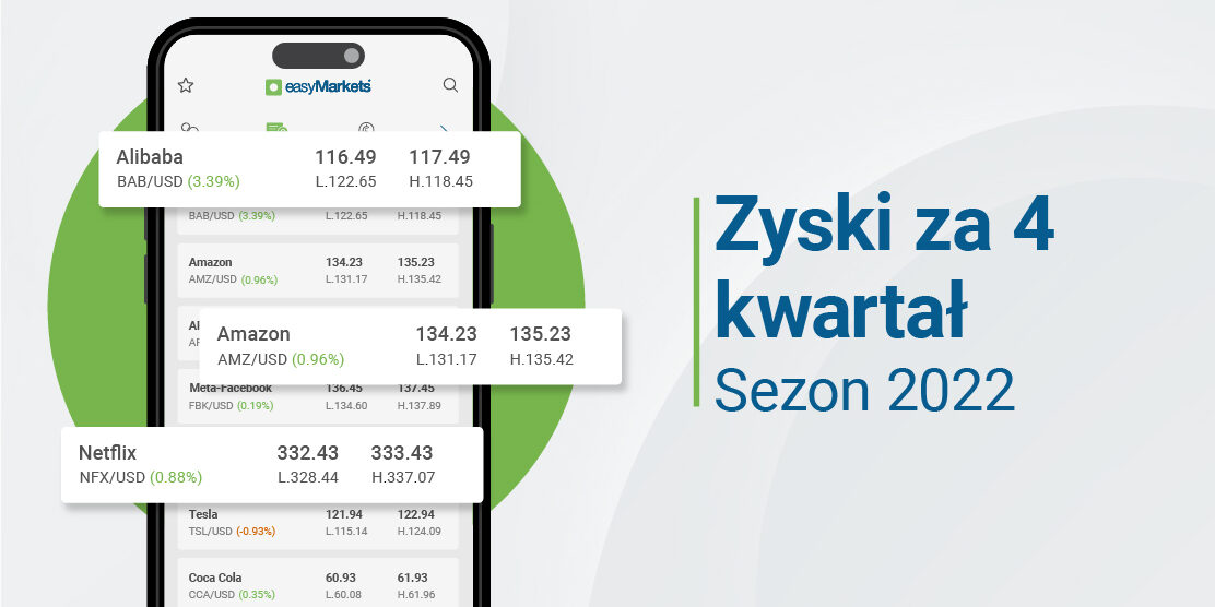 Q4 2022 Earnings PL