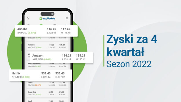 Q4 2022 Earnings PL