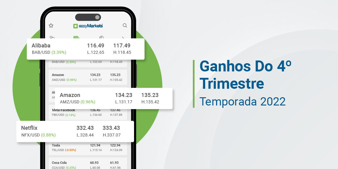Q4 2022 Earnings PT