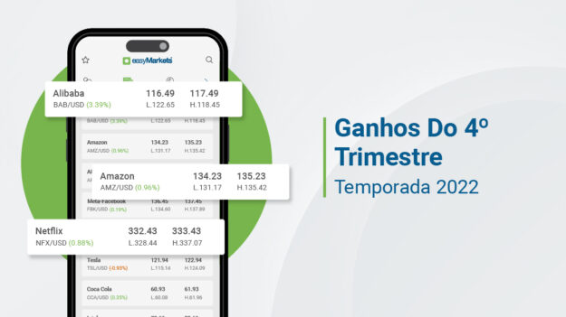 Q4 2022 Earnings PT