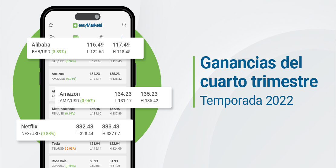 Q4 2022 Earnings SP