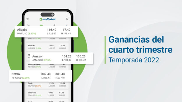 Q4 2022 Earnings SP