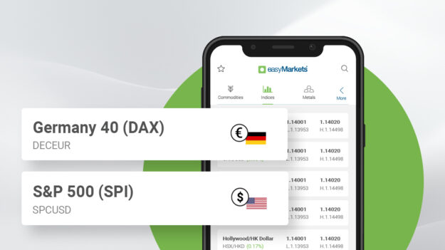 SP500_DAX40_2-new