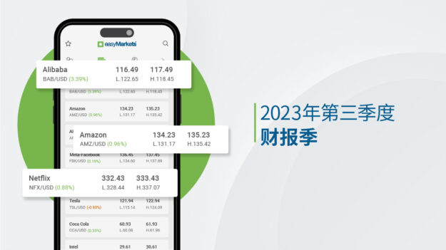 Q3_2023_Earnings_CN